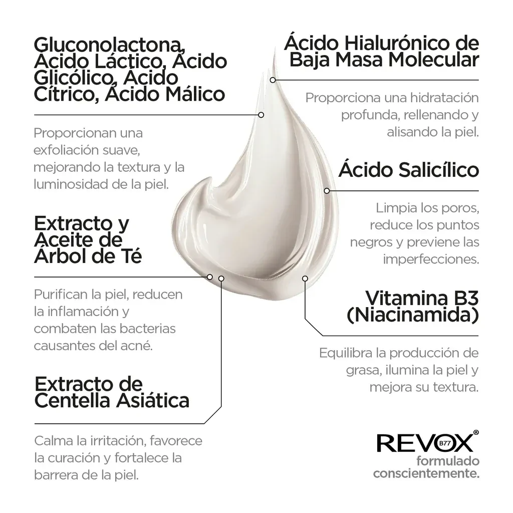 Crema Facial Revox Zitcare Aha.Bha.Pha. Resurfacing Cream 50Ml 3