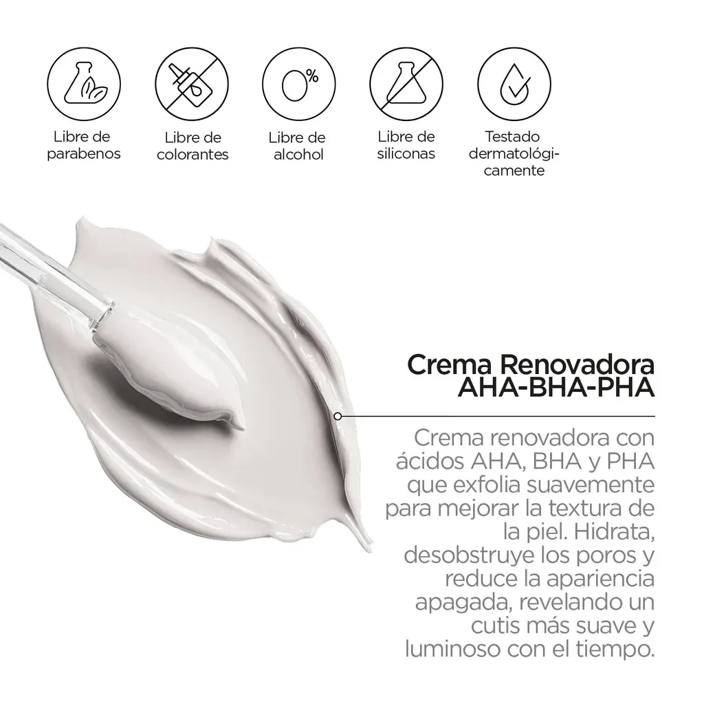 Crema Facial Revox Zitcare Aha.Bha.Pha. Resurfacing Cream 50Ml 4