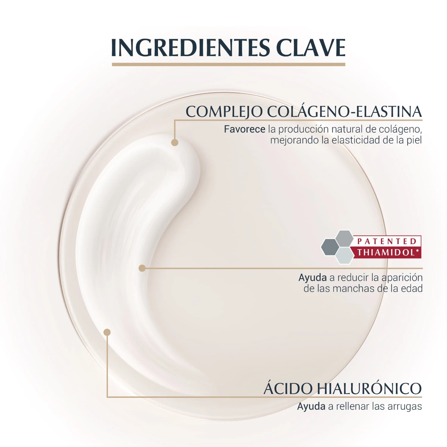 Eucerin Crema Facial de Día FPS30 Hyaluron-Filler + Elasticity 50ml 3