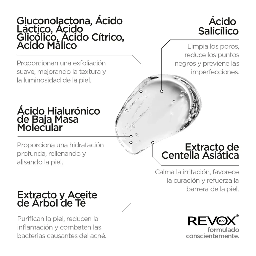 Limpiador Facial Revox Zitcare Aha.Bha.Pha. Face Wash 250Ml 3
