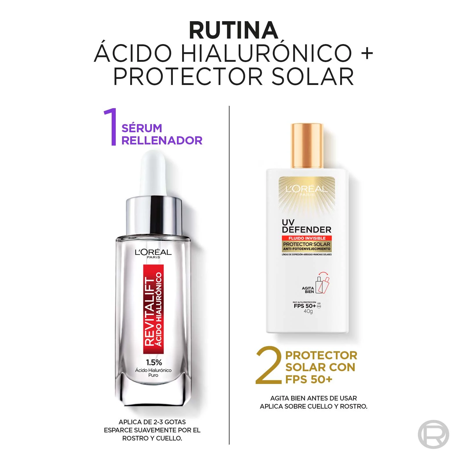Pack L'Oreal Paris Serum Rostro Ácido Hialurónico + Protector Solar UV Defender Fluid 4