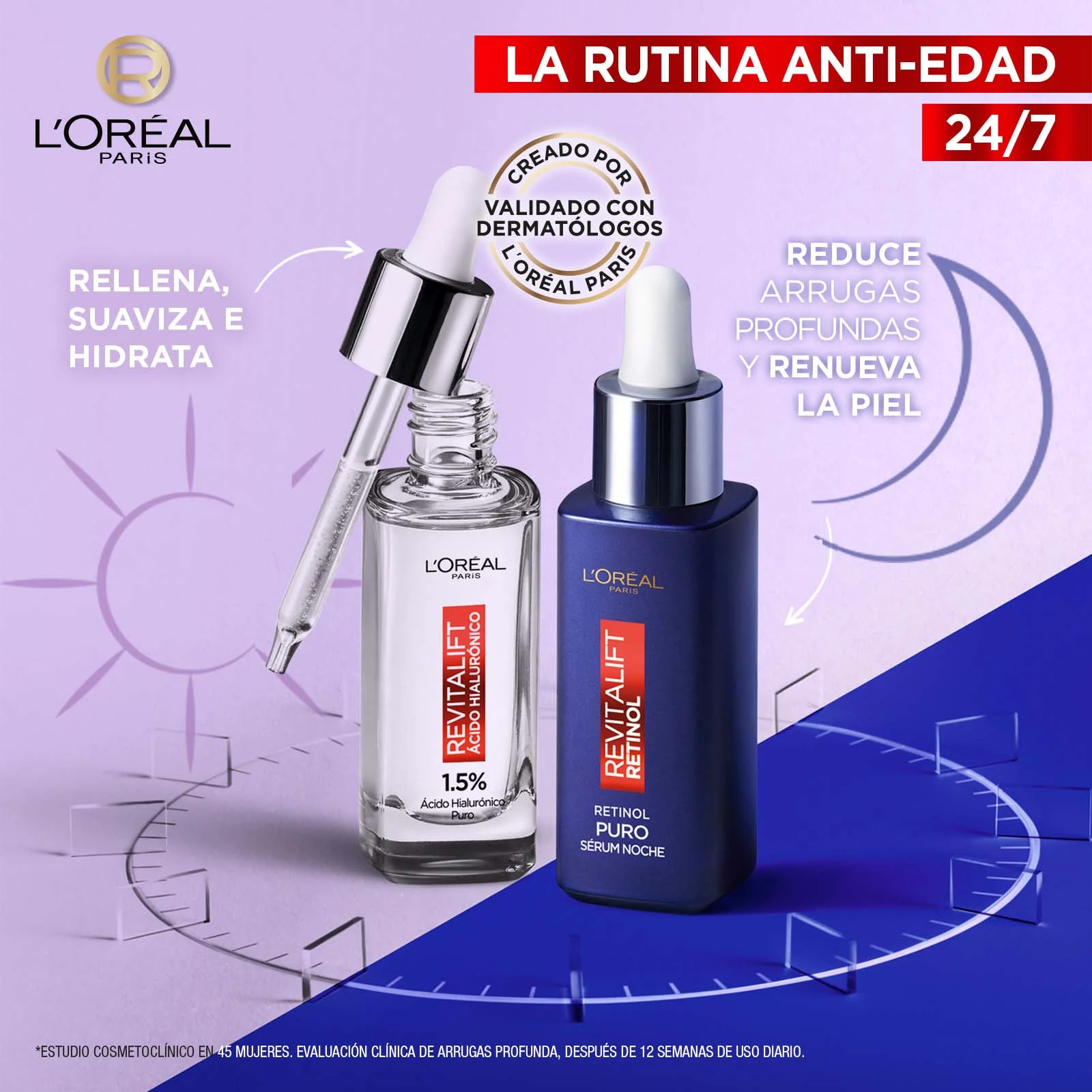Pack Serum Revitalift Retinol + Serum Revitalift Hialurónico Día L'Oreal Paris + Clutch 4