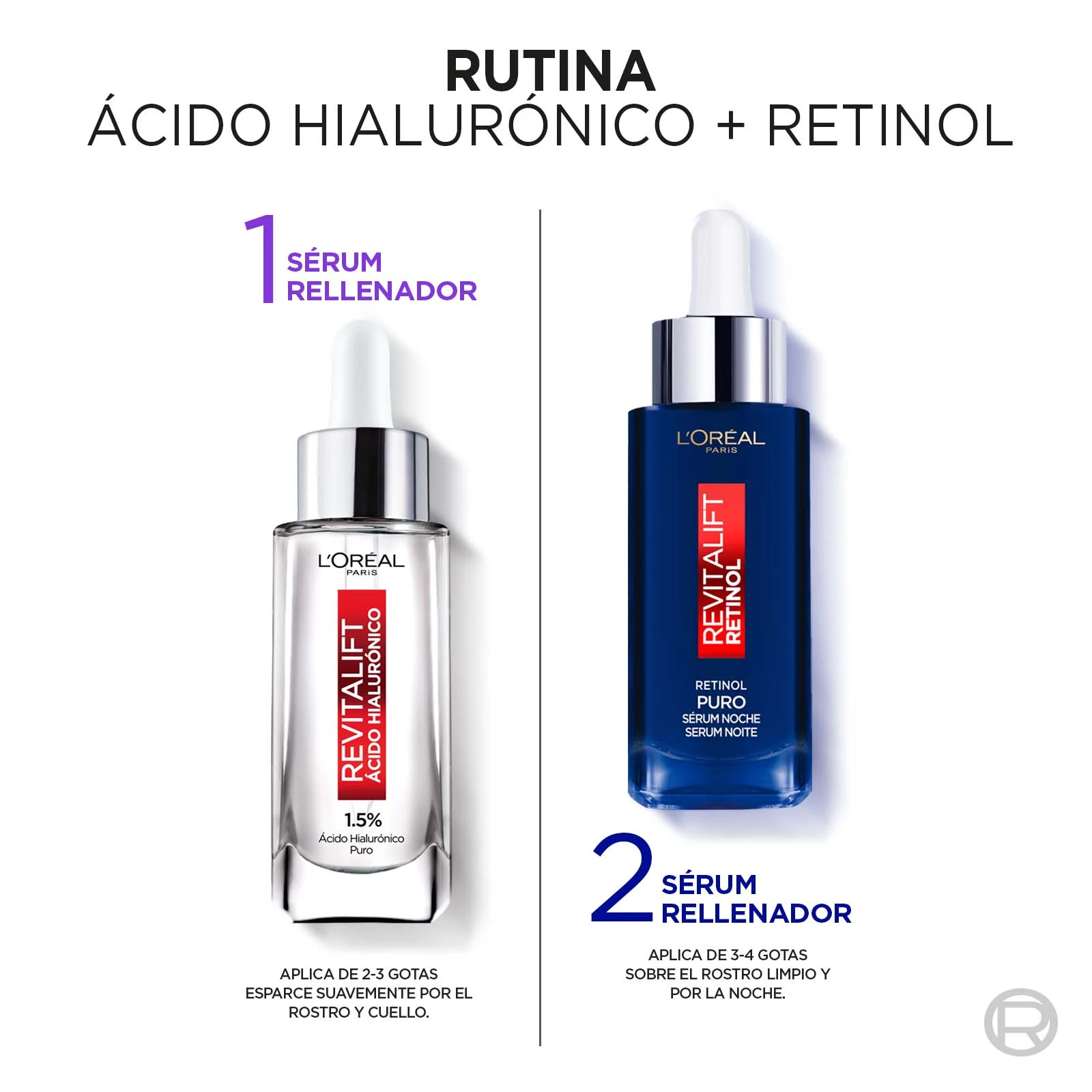 Pack Serum Revitalift Retinol + Serum Revitalift Hialurónico Día L'Oreal Paris + Clutch 5