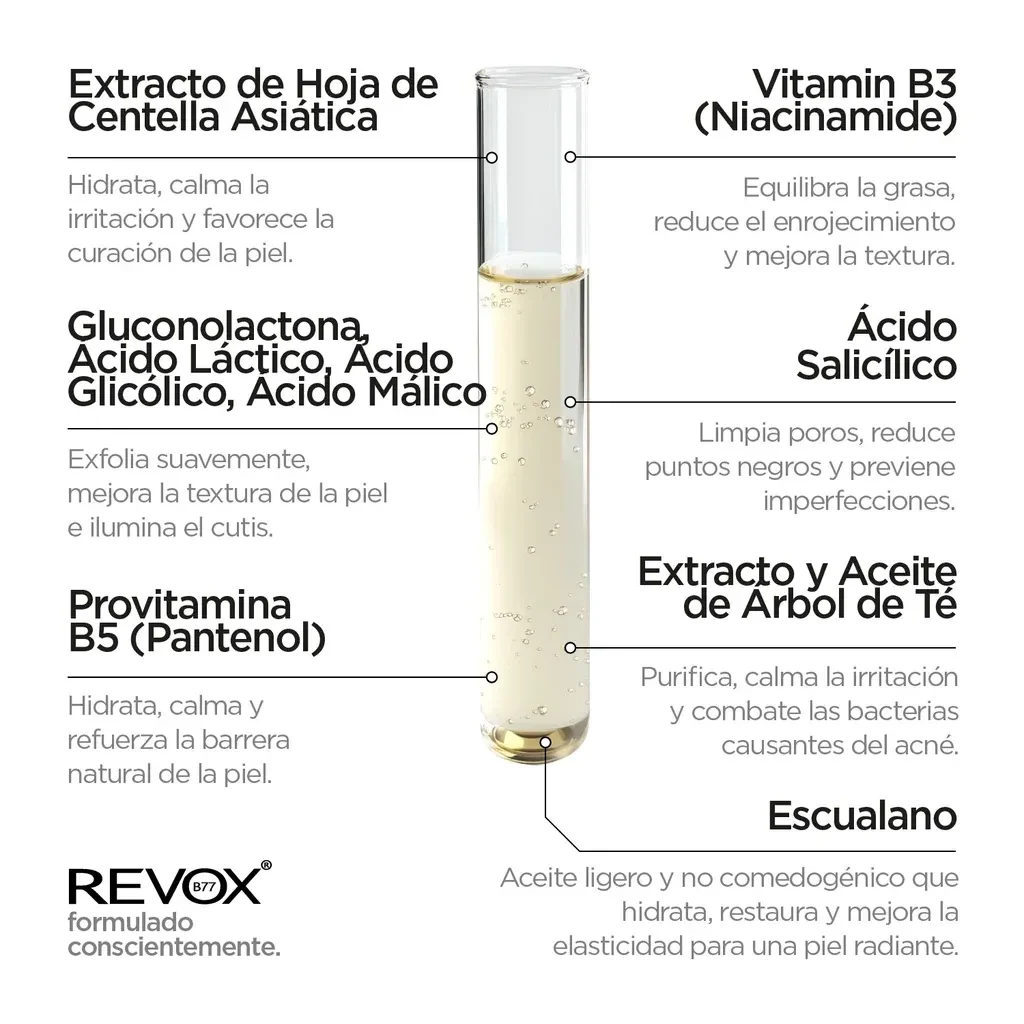 Sérum Revox Zitcare Aha.Bha.Pha. Multi Serum 30Ml 4